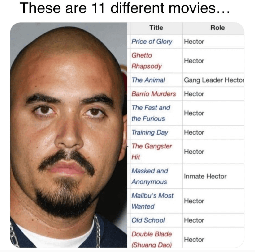1728