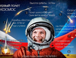 5142